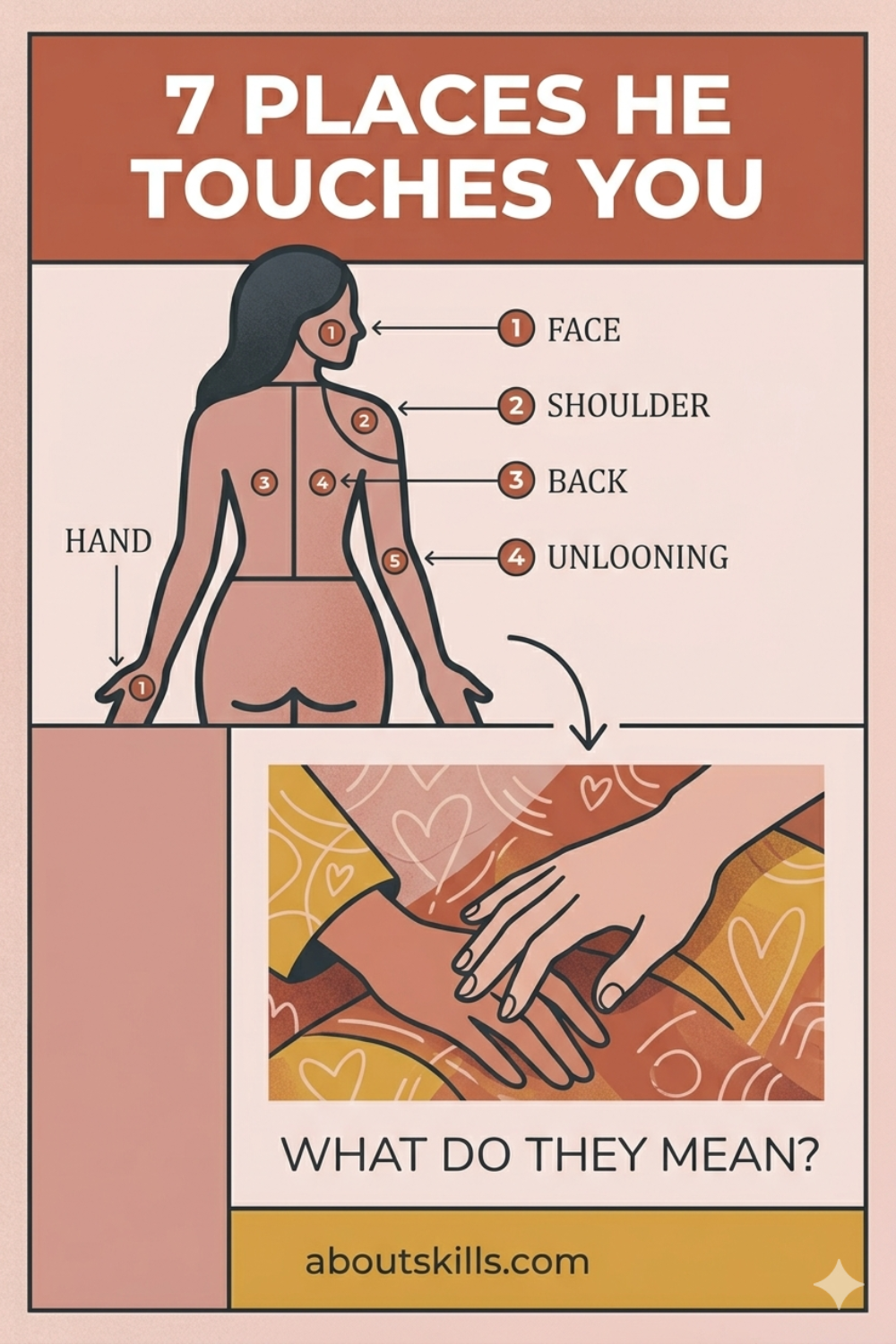 7 Places He Touches You_ What Do They Mean