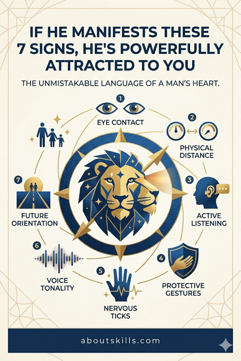 If He Manifests These 7 Signs, He’s Powerfully Attracted To You