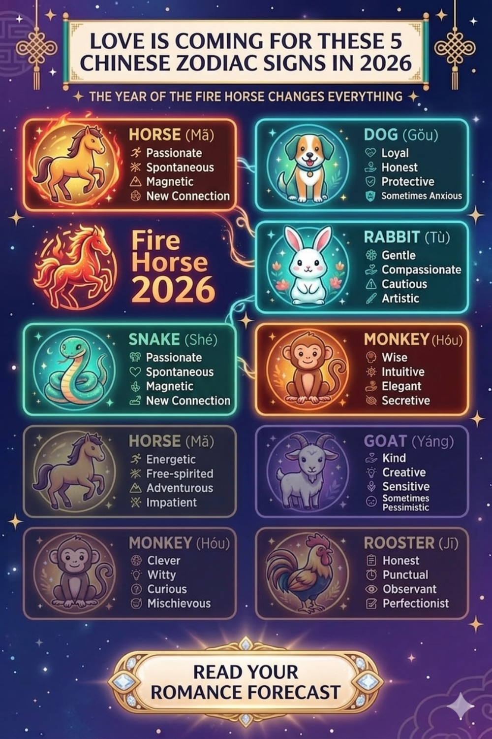 Love Is Coming For These 5 Chinese Zodiac Signs in 2026 — The Year of the Fire Horse Changes Everything
