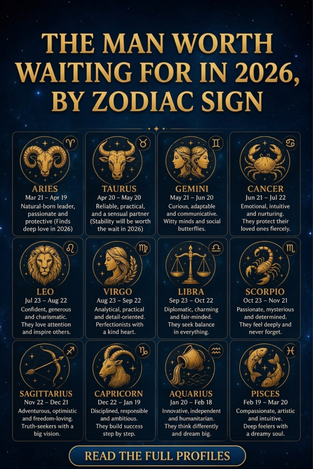 The Man Worth Waiting For in 2026, By Zodiac Sign