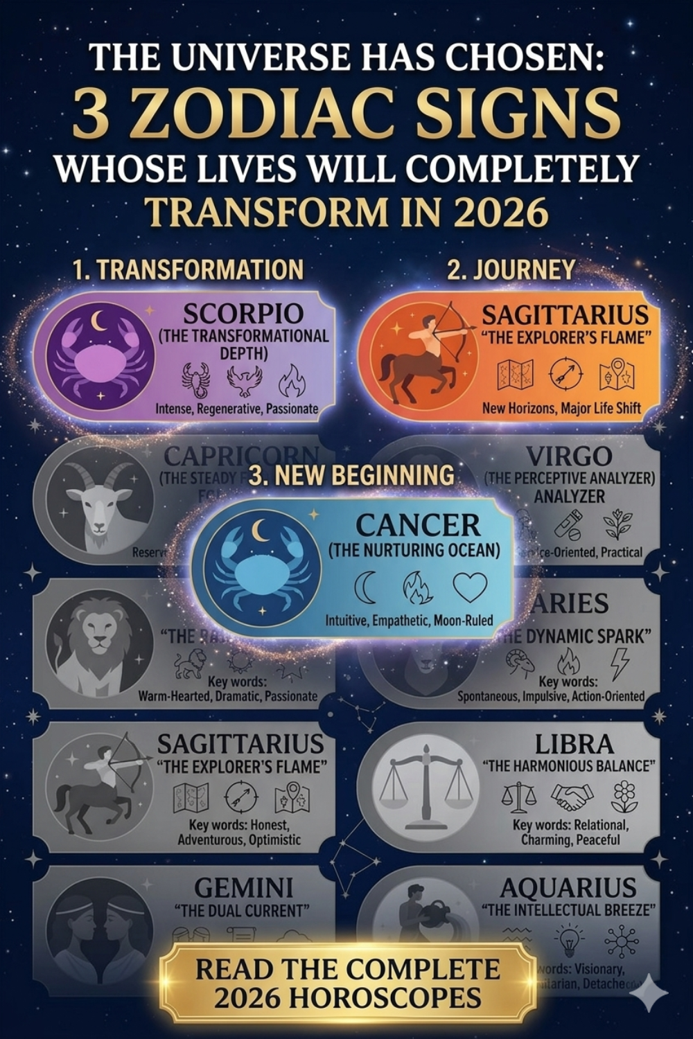 The Universe Has Chosen_ 3 Zodiac Signs Whose Lives Will Completely Transform in 2026