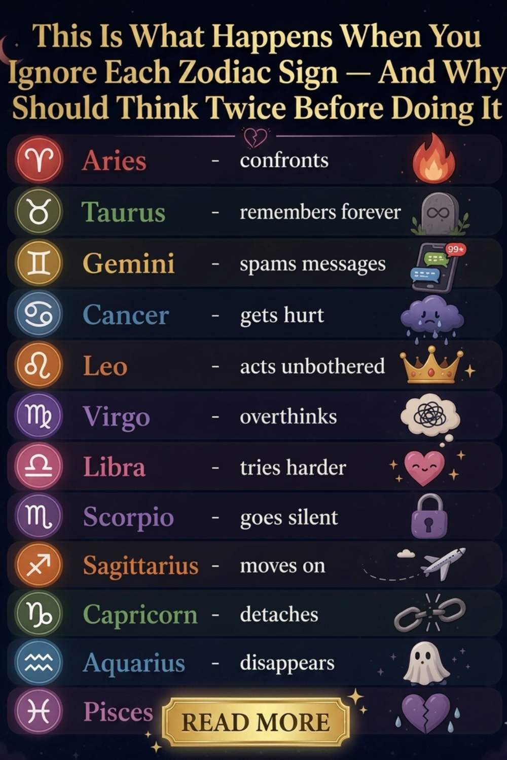 This Is What Happens When You Ignore Each Zodiac Sign — And Why You Should Think Twice Before Doing It