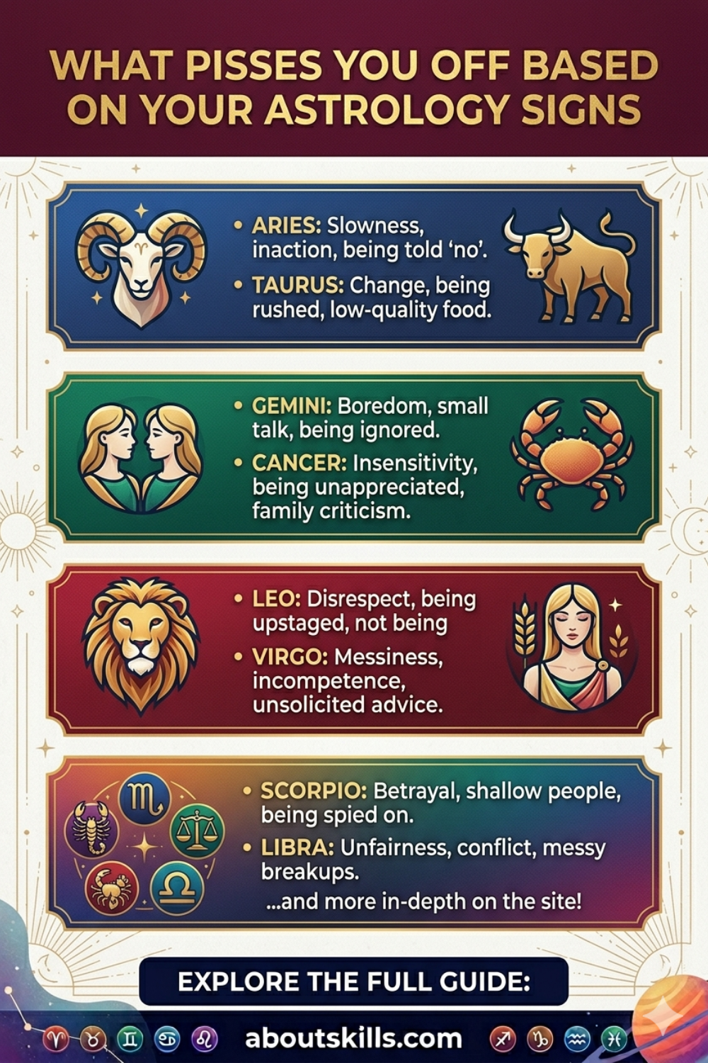 What Pisses You Off based on your Astrology Signs
