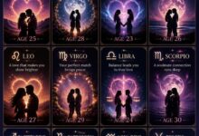 What Age Each Zodiac Sign Will Meet Their Soulmate
