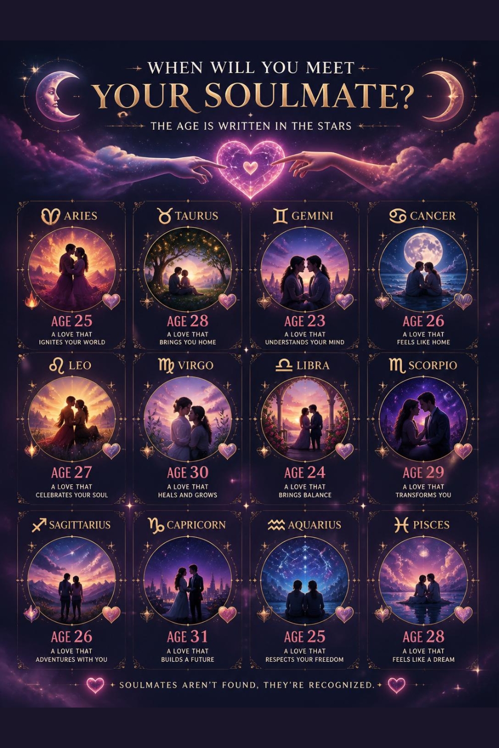 What Age Each Zodiac Sign Will Meet Their Soulmate