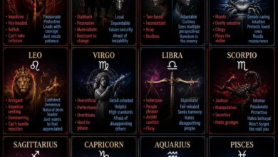 Zodiac Signs and Their Red Flags