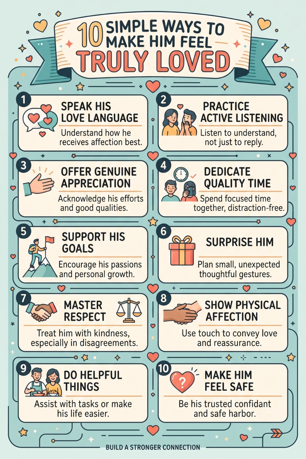10 Simple Ways to Make Him Feel Truly Loved