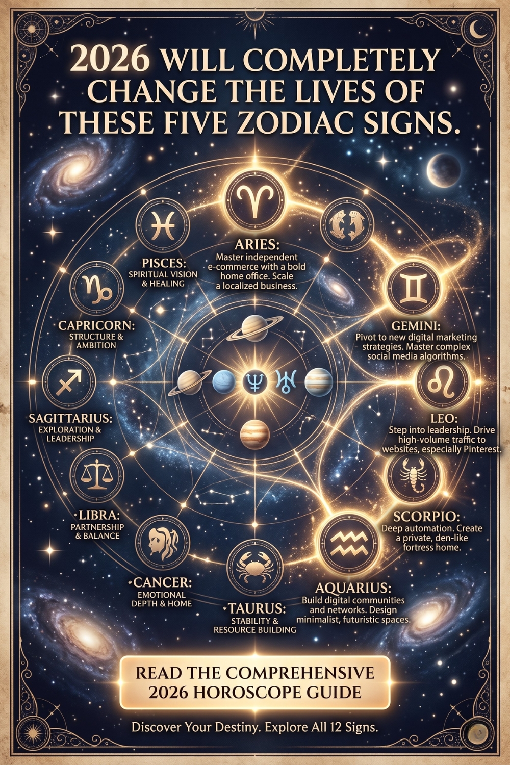2026 Will Completely Change The Lives Of These Five Zodiac Signs