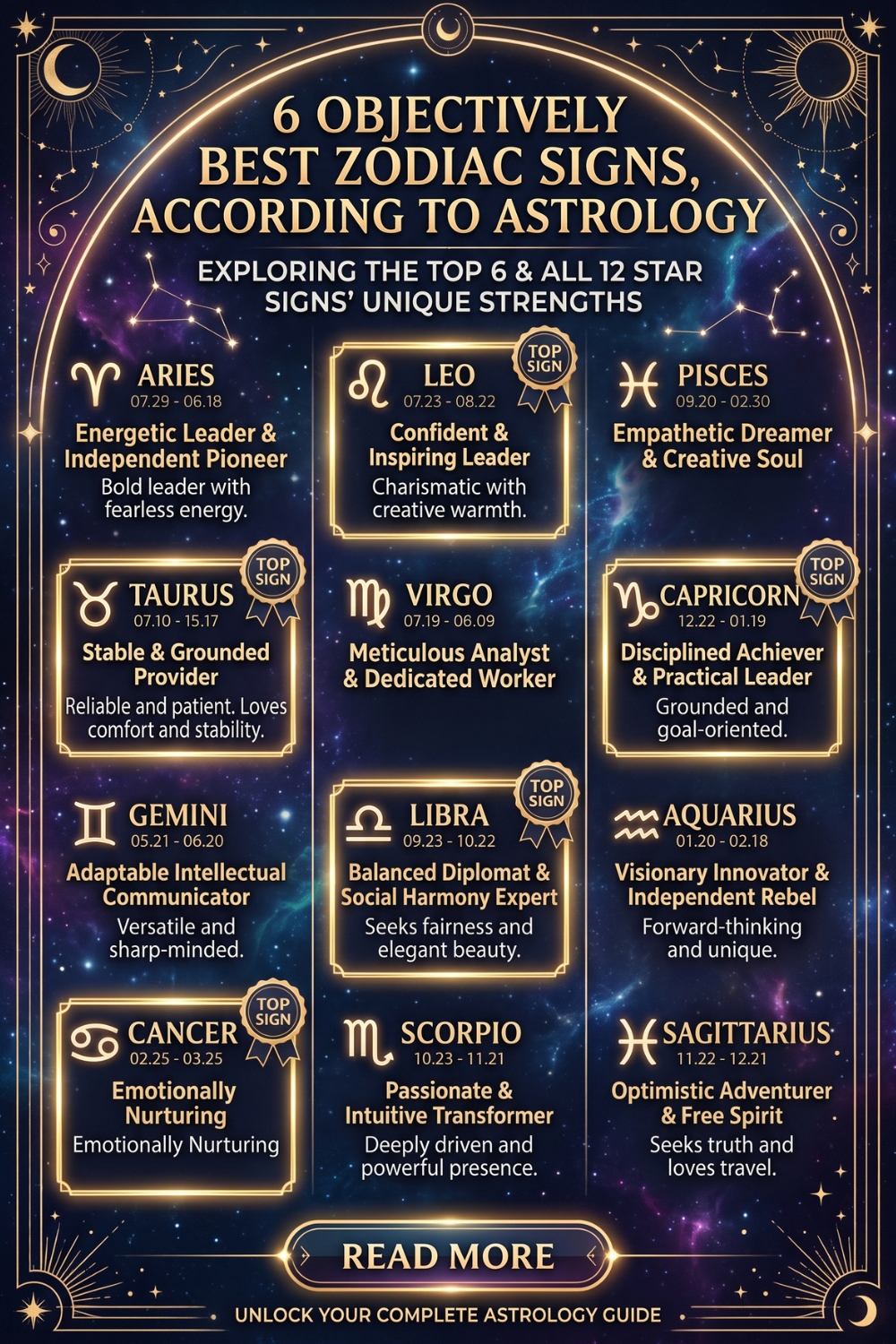 6 Objectively Best Zodiac Signs, According To Astrology
