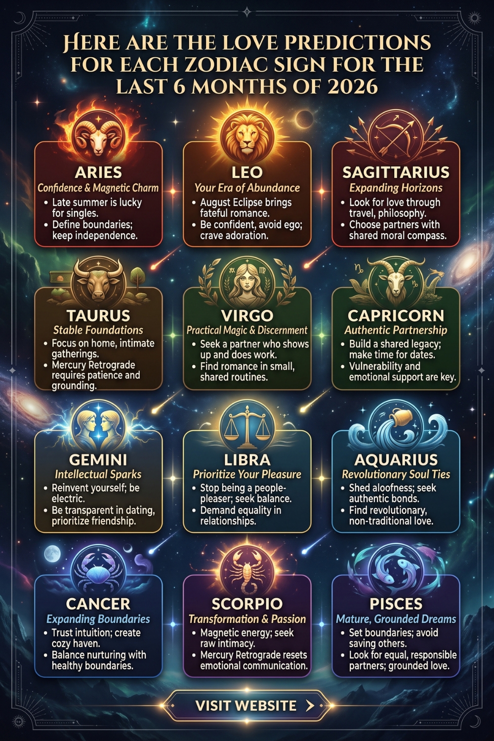 Here Are The Love Predictions For Each Zodiac Sign For The Last 6 Months Of 2026