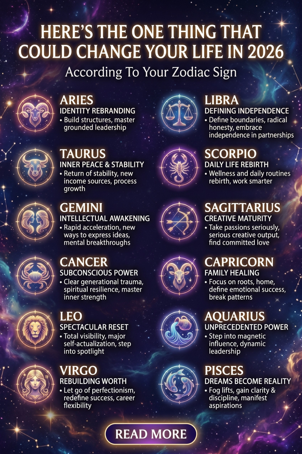 Here’s The One Thing That Could Change Your Life In 2026, According To Your Zodiac Sign