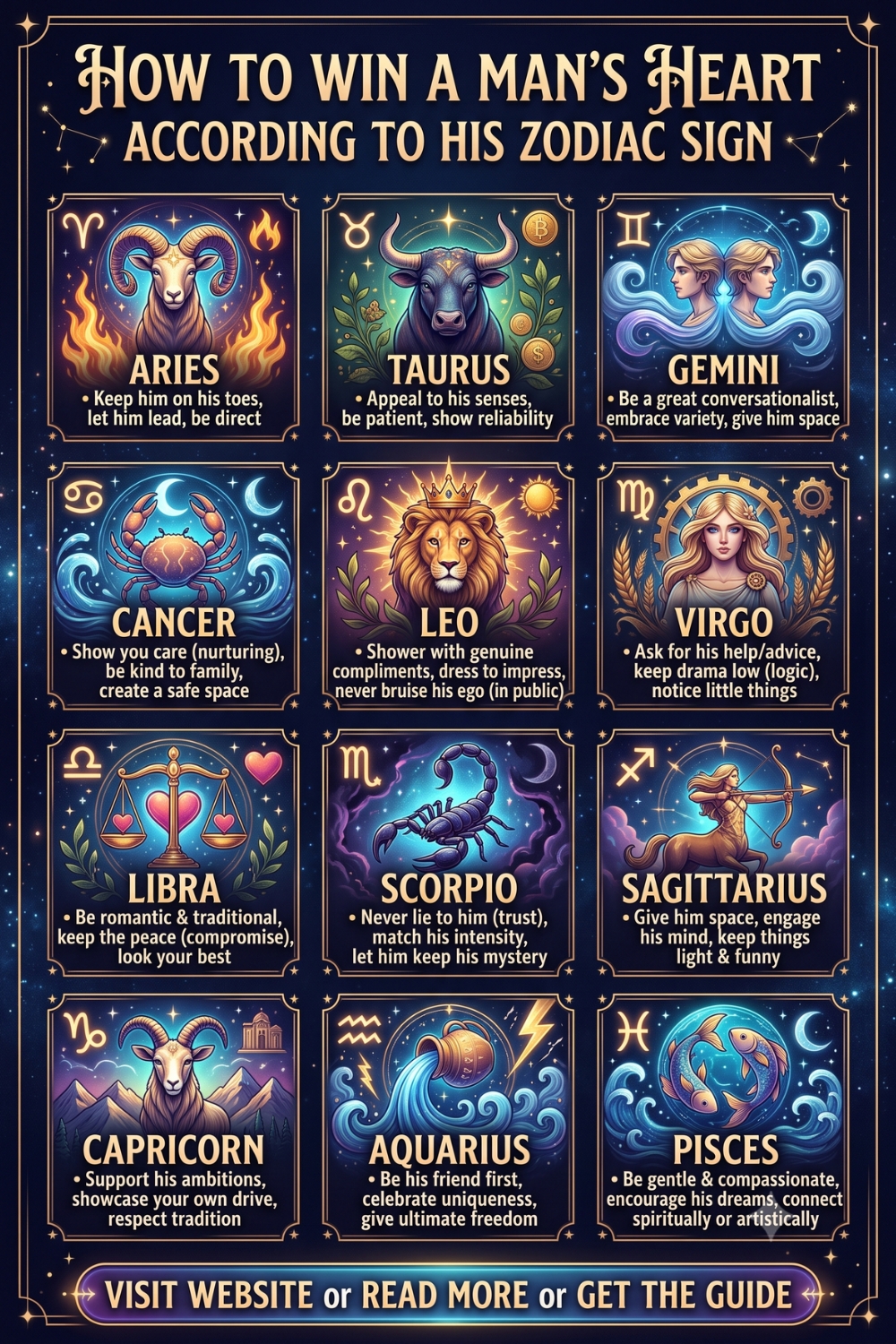 How To Win A Man’s Heart According To His Zodiac Sign