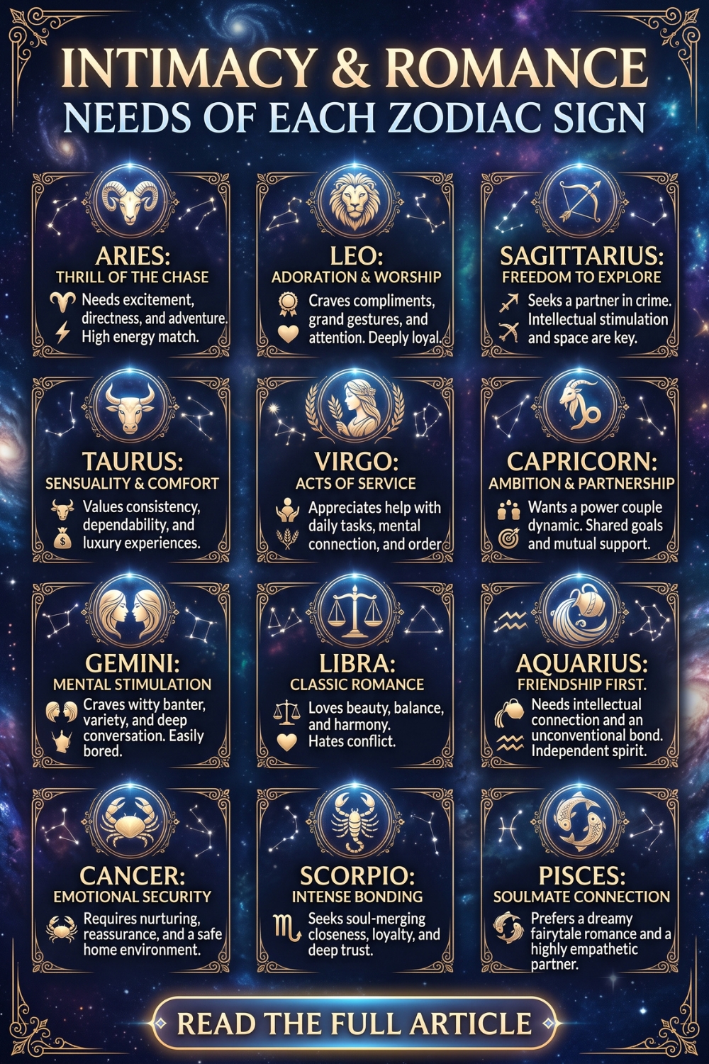 Intimacy and Romance Needs of Each Zodiac Sign