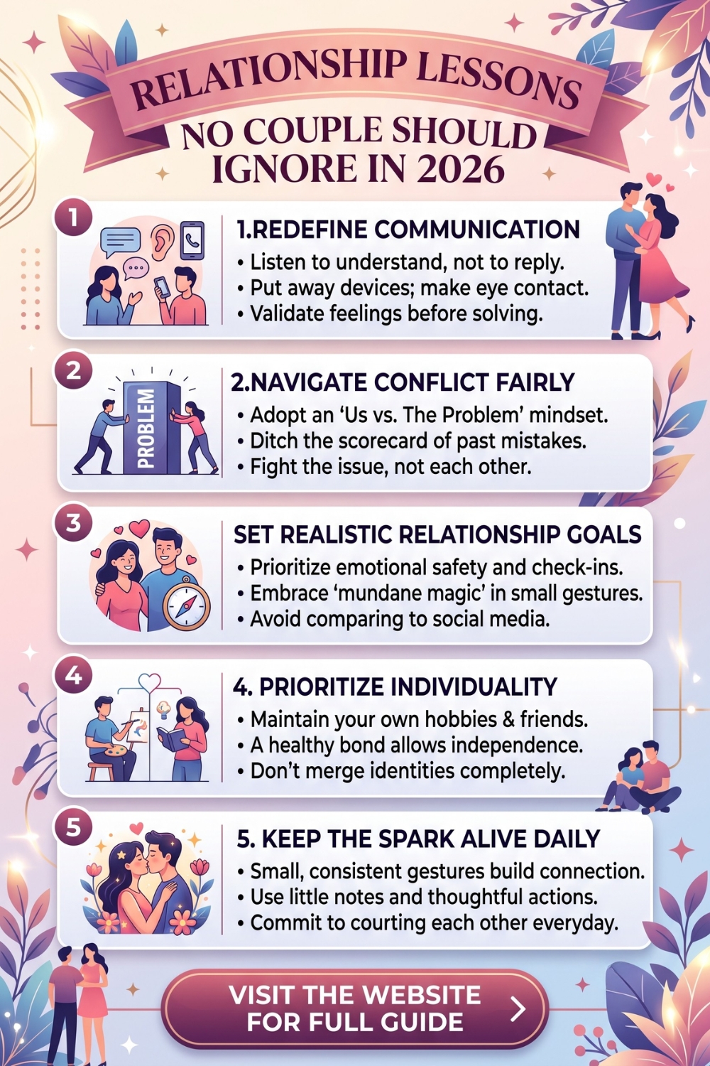 Relationship Lessons No Couple Should Ignore in 2026