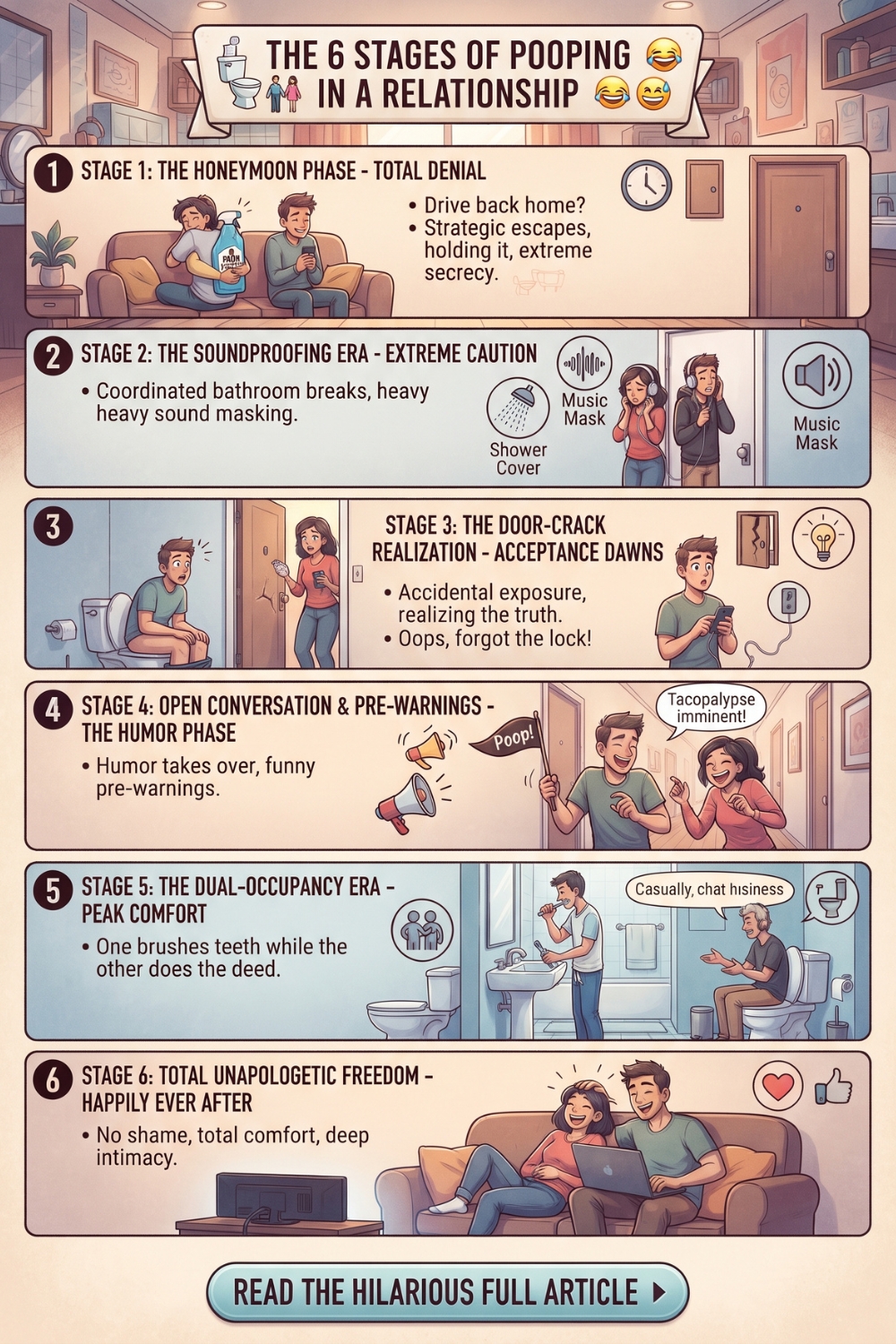 The 6 Stages Of Pooping In A Relationship