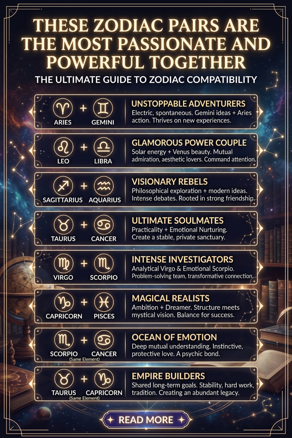 These Zodiac Pairs Are The Most Passionate And Powerful Together