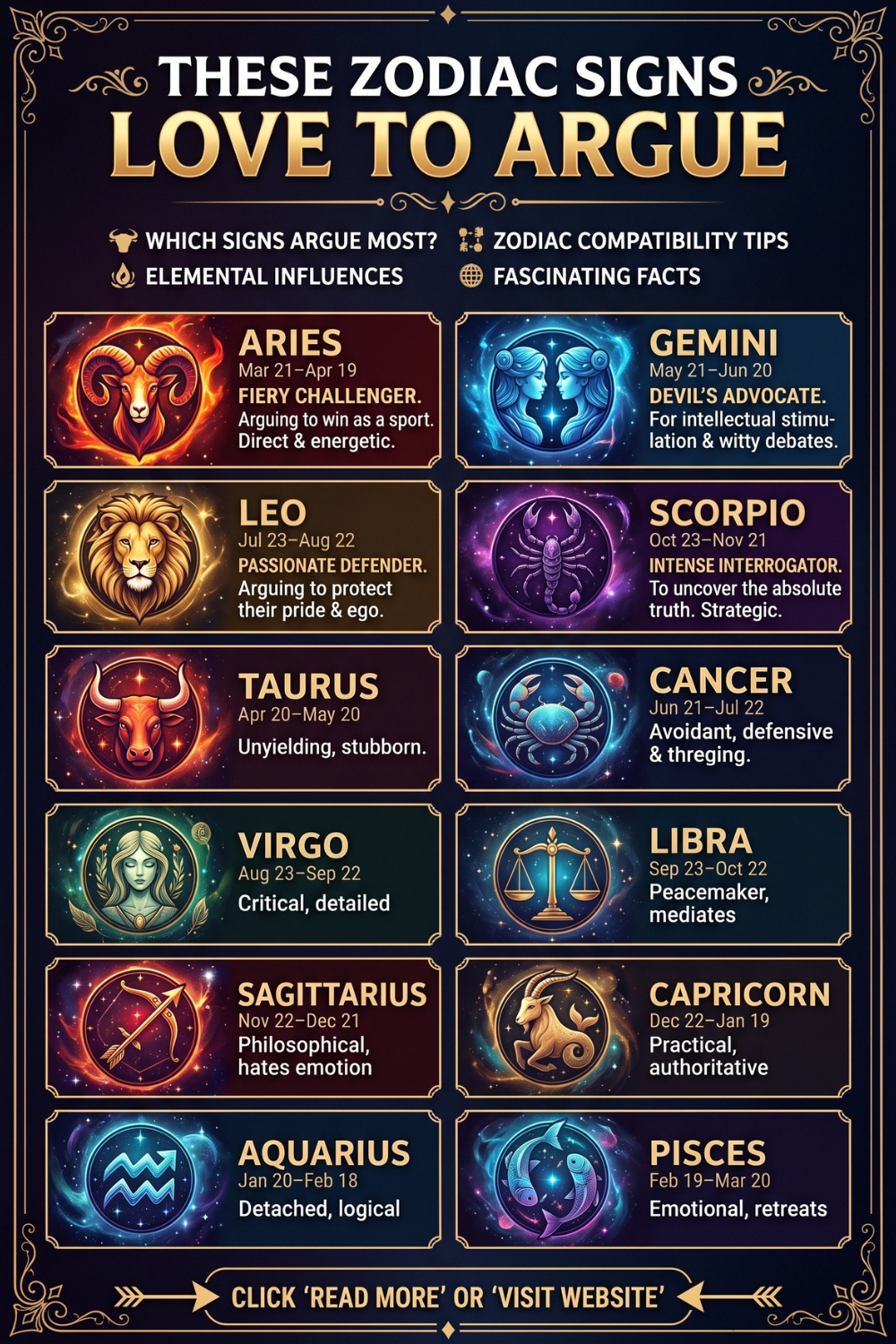 These Zodiac Signs Love To Argue