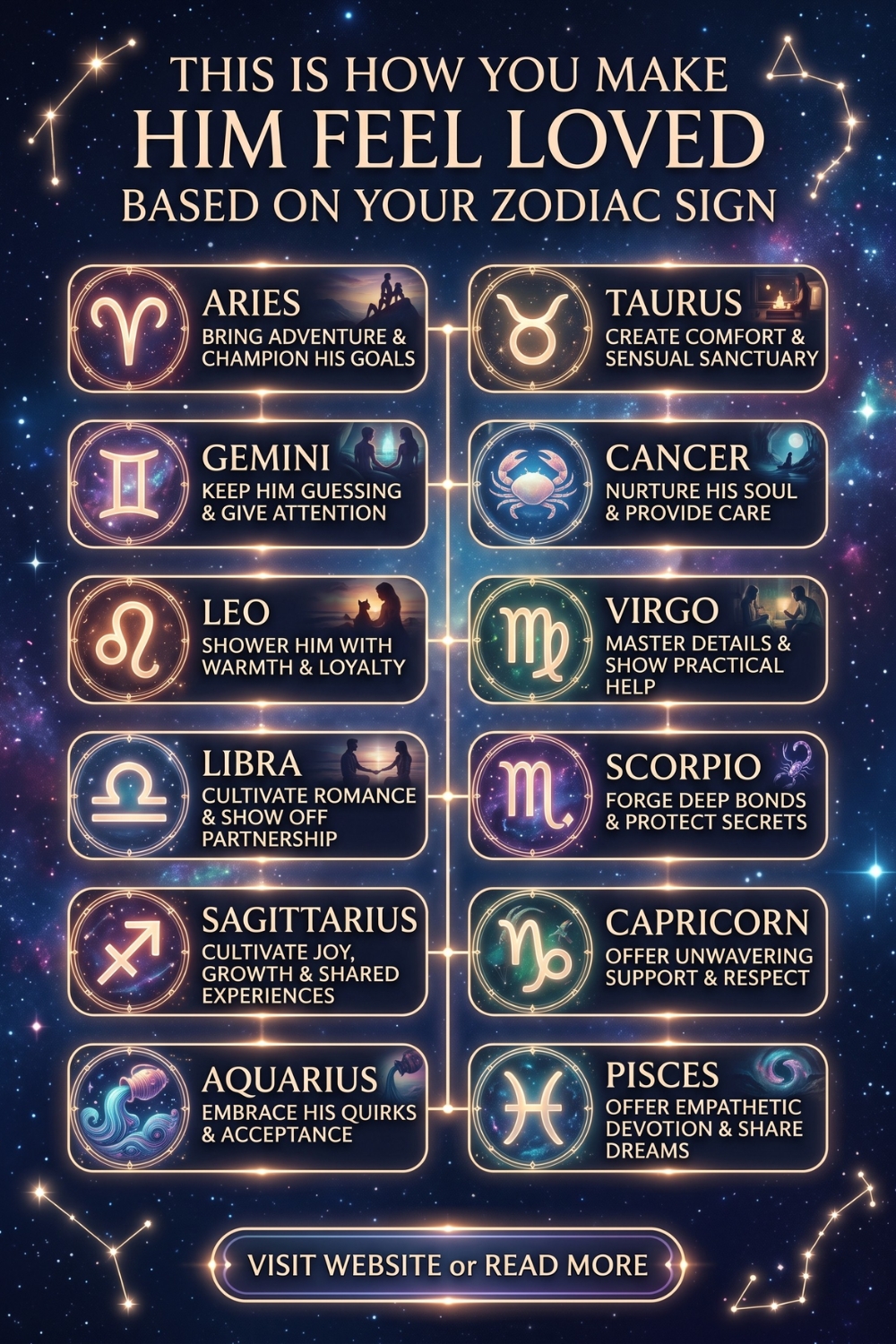 This Is How You Make Him Feel Loved Based On Your Zodiac Sign