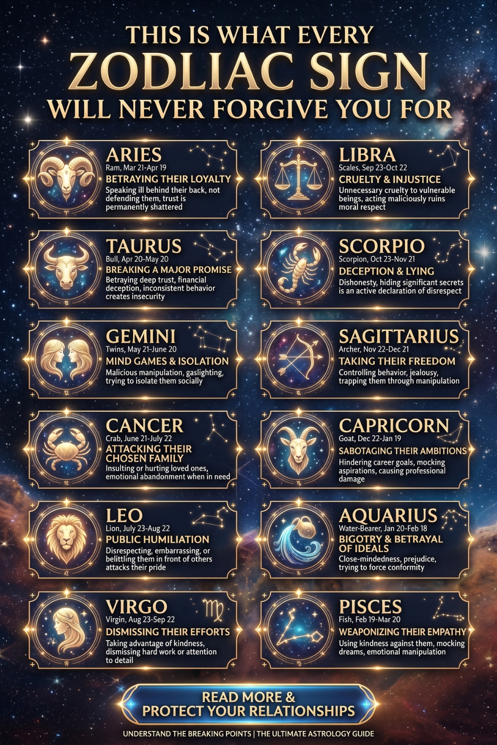 This Is What Every Zodiac Sign Will Never Forgive You For