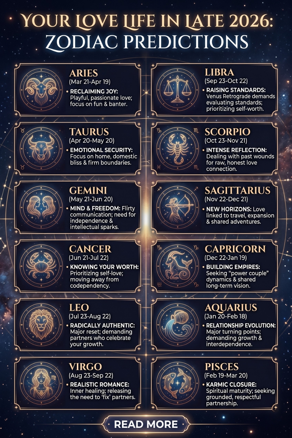 This Is What Your Love Life Is Going To Look Like In The Second 6 Months Of 2026 Based On Your Zodiac Sign