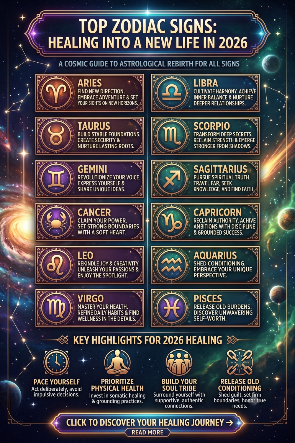Top 4 Zodiac Signs Who Will Heal Into A New Life In 2026