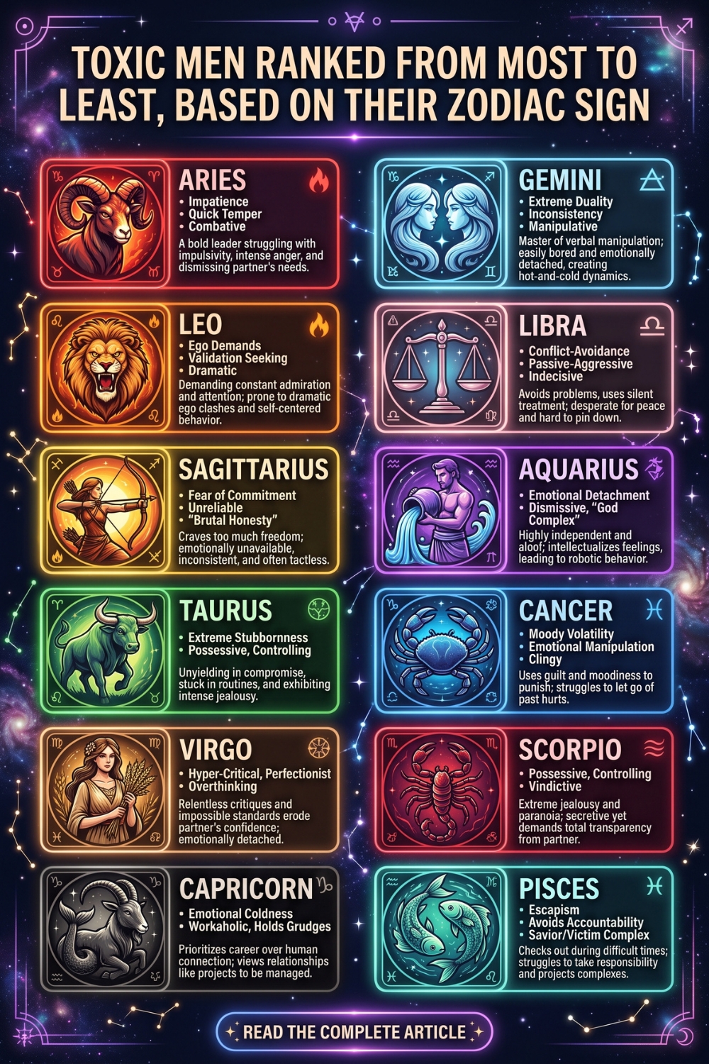 Toxic Men Ranked From Most To Least, Based On Their Zodiac Sign