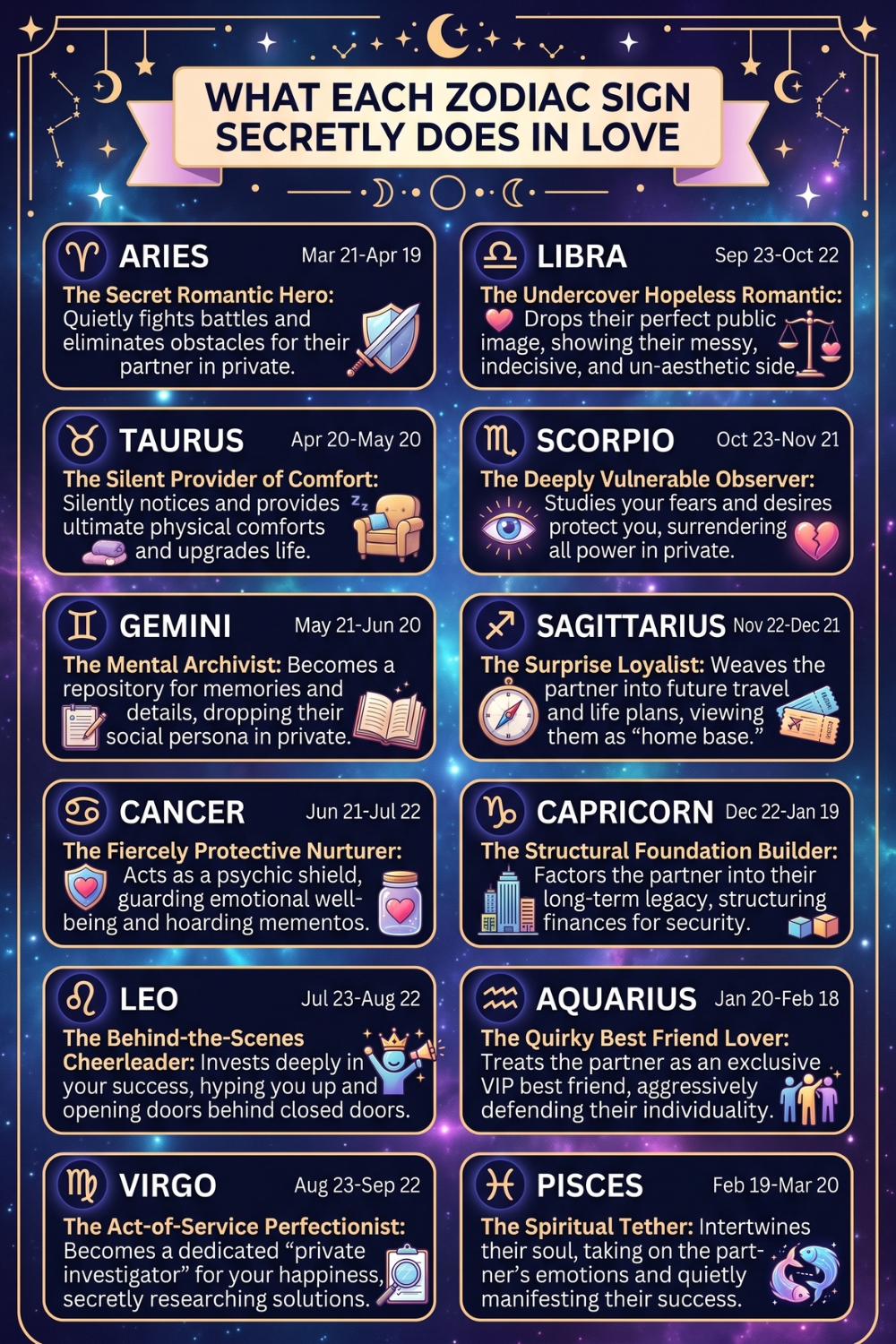 What Each Zodiac Sign Secretly Does in Love