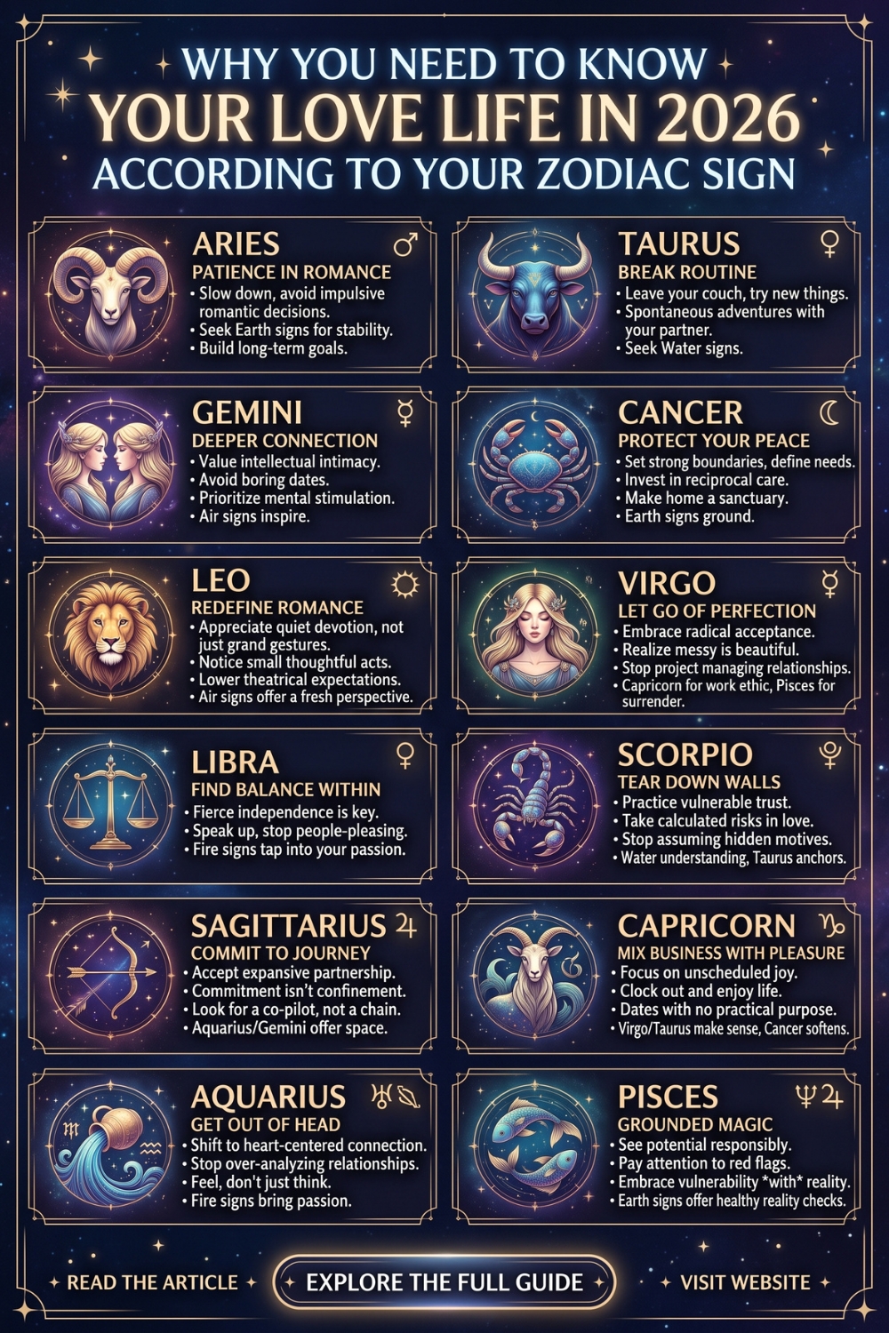 Why You Need To Know Your Love Life In 2026 According To Your Zodiac Sign