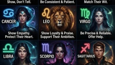 Zodiac Love & Loyalty_ How to Build Trust Based on Their Star Sign