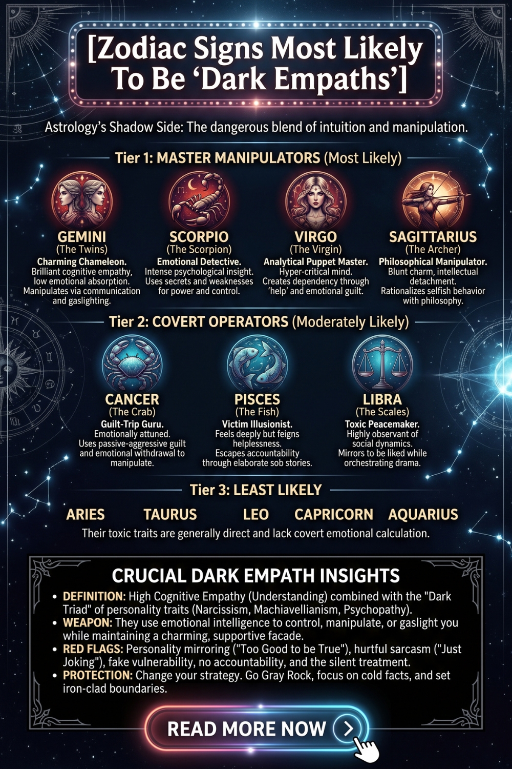 Zodiac Signs Most Likely To Be 'Dark Empaths'